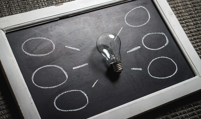 Blog-Idee